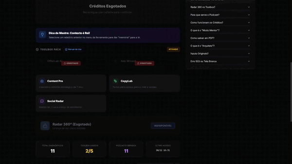 Criação automática de anúncios