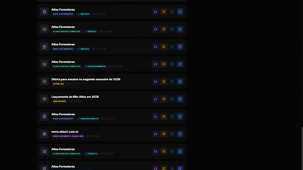 Relatório Tático de Negócios